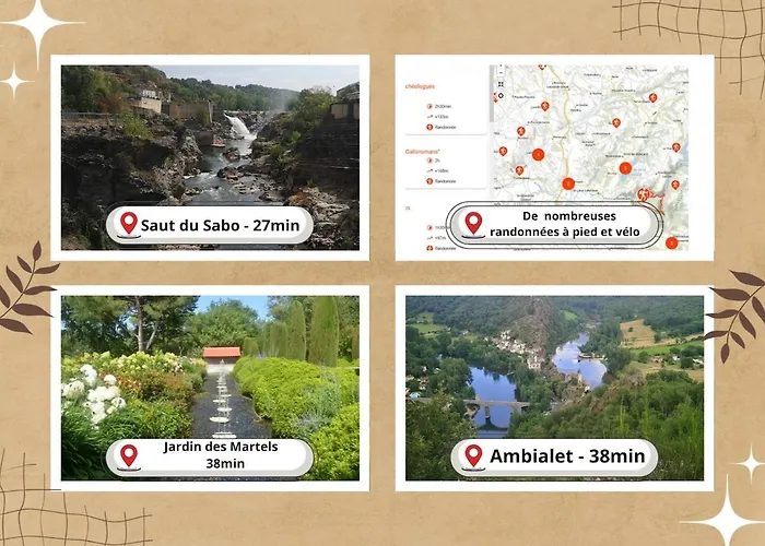 Le Patio De * Realmont